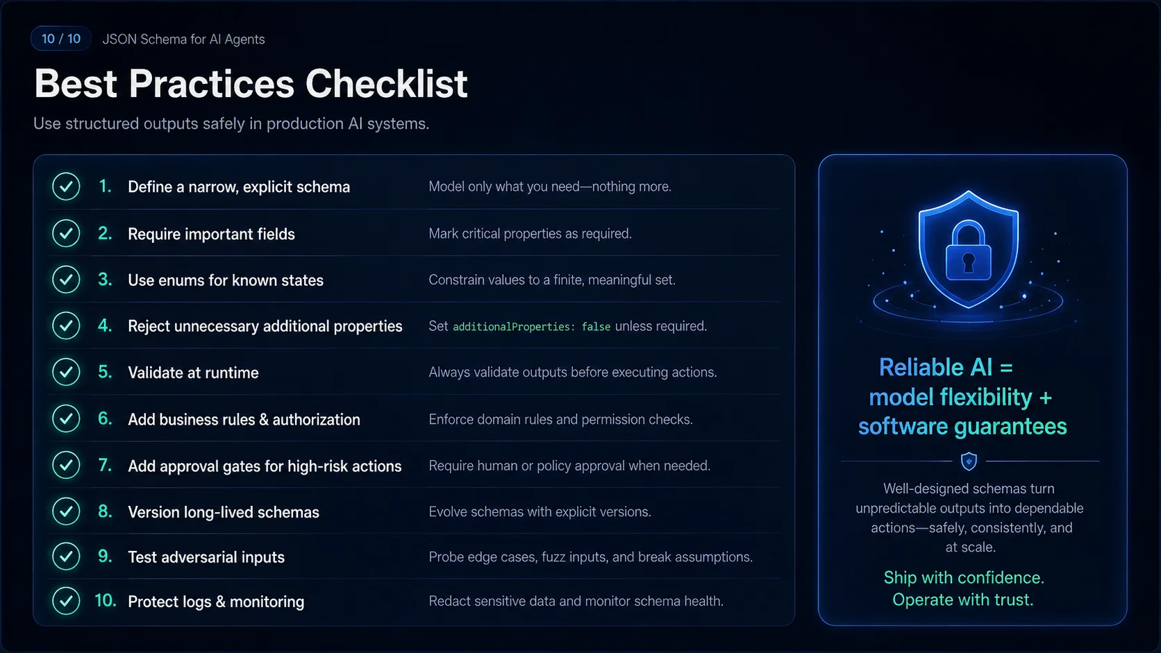 Best Practices Checklist